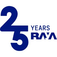 Raya Holding for Financial Investments